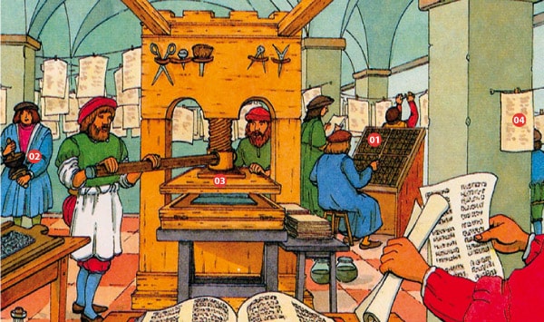 L'imprimerie de Gutenberg